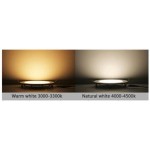 Downlight panel LED Cuadrado 225x225mm Negro 20W